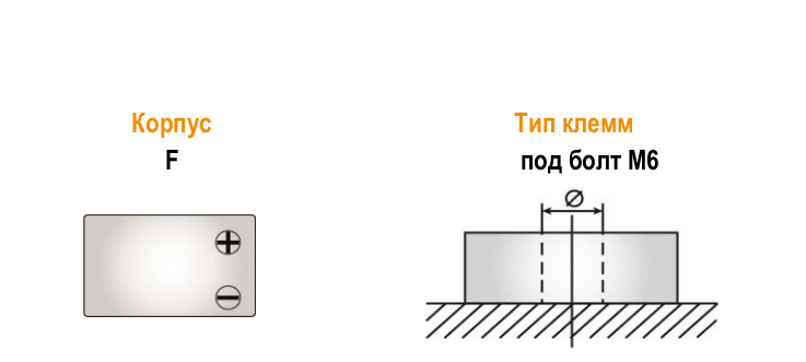Аккумуляторная батарея Delta FT 12-50 M