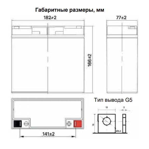 Аккумуляторная батарея Ventura GP 12-18