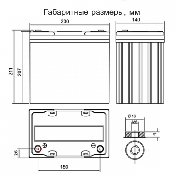 Аккумуляторная батарея Ventura GPL 12-55