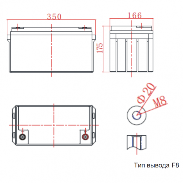 Аккумуляторная батарея Ventura GPL 12-80