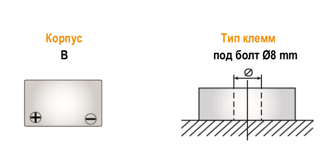 Аккумуляторная батарея Delta GX 12-150