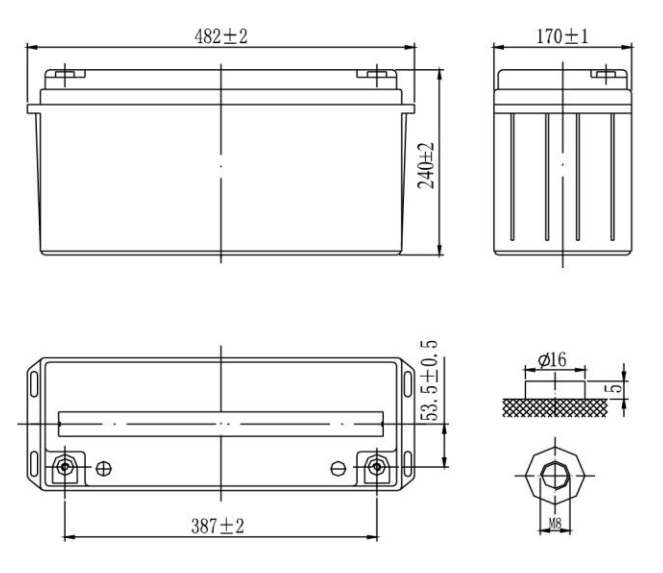 Аккумуляторная батарея Delta GX 12-150