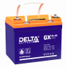 Аккумулятор Delta DTM 1226